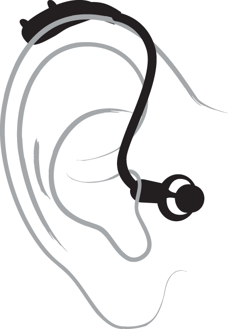 Receiver in the ear hearing aid diagram